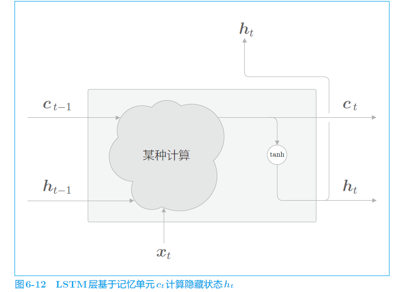 画像-20230607205255319