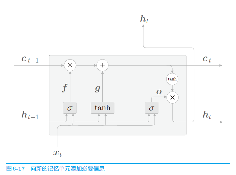 画像-20230607211214835