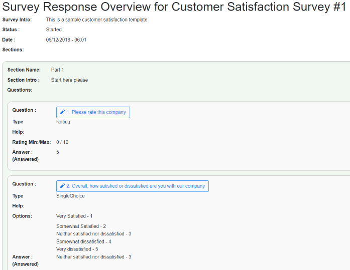 Response overview