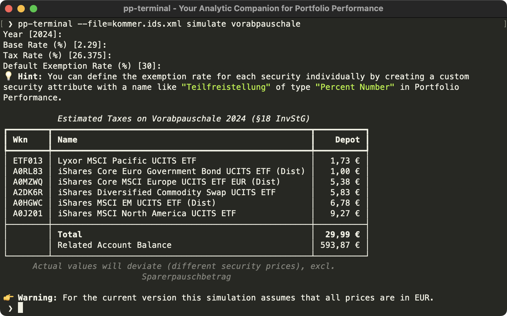 Vorabpauschale command in pp-terminal