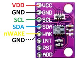 Wiring CCS811