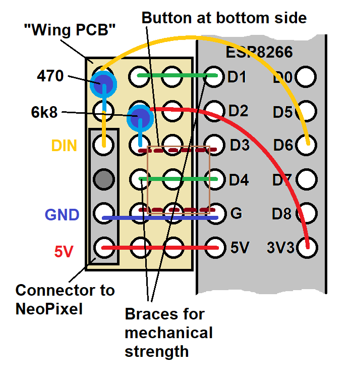 Wing PCB