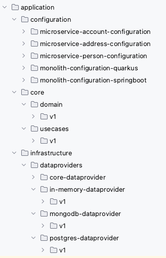 Clean Architecture - Project setup - Maven