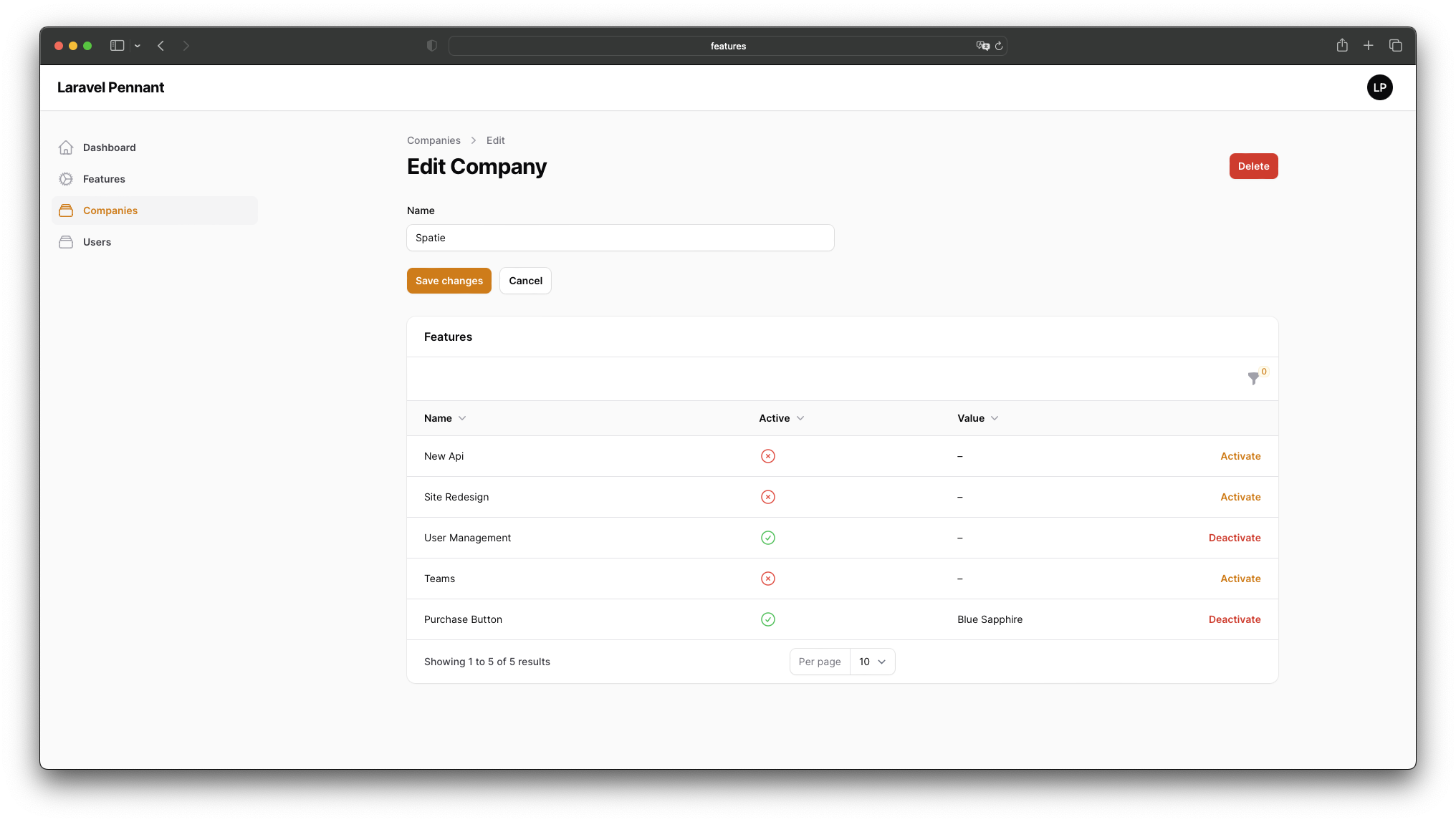 Showcasing an overview of feature flags associated with a company