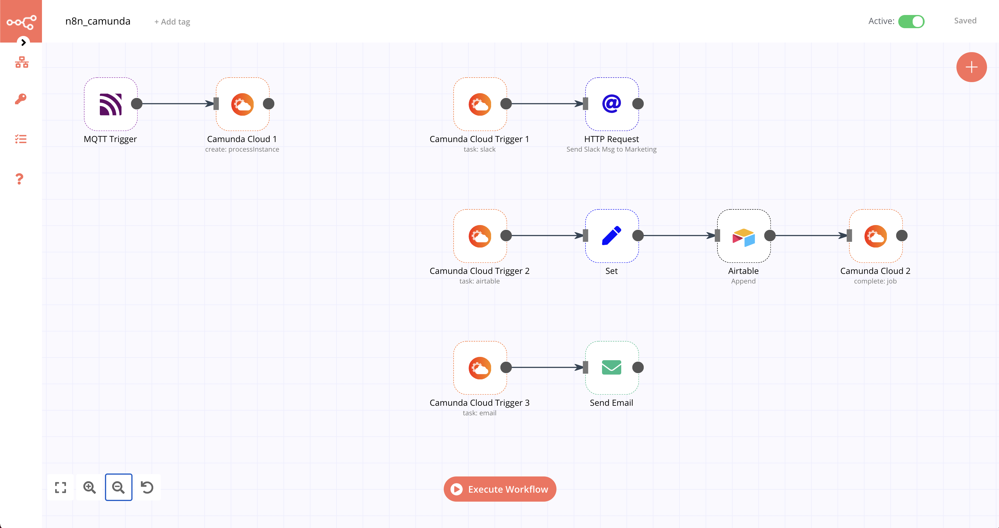 n8n workflow