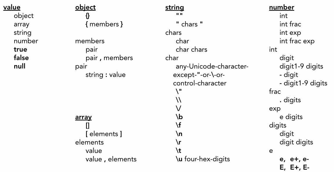 JSON_ref