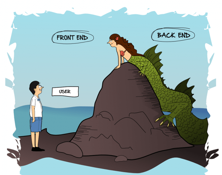 frontend - backend