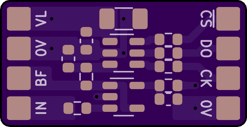 ADC-B-v1, from the project README