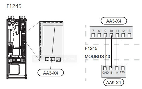 Nibe F1245 modbus connection