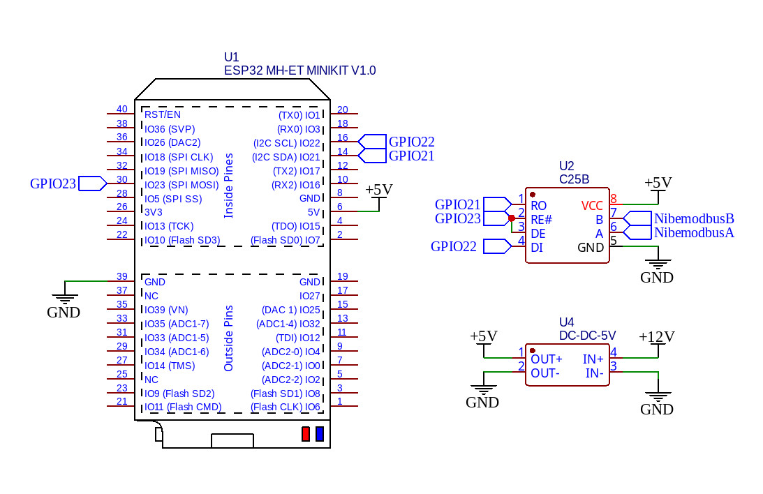 Schematic ESP32