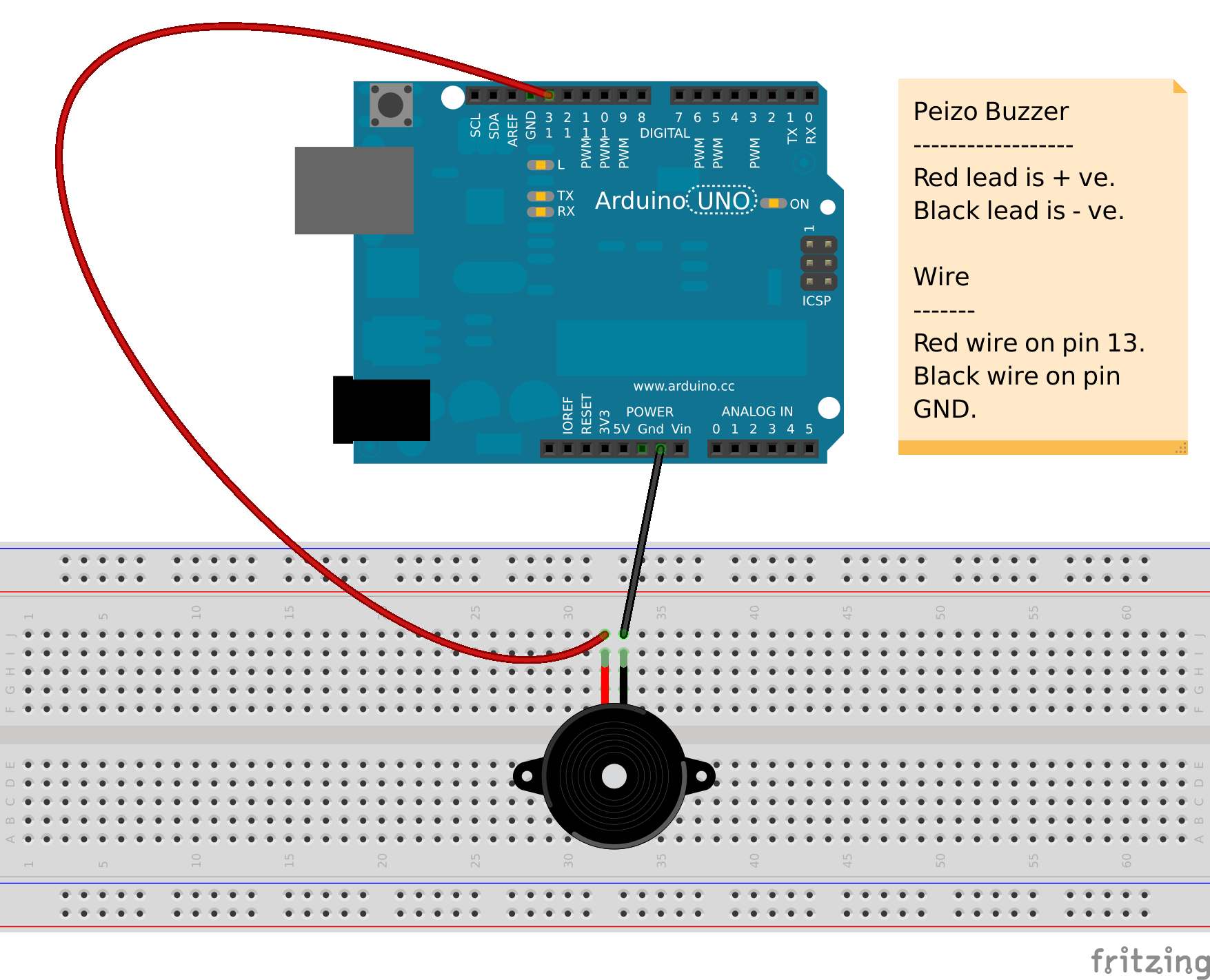 Arduino Sketch Schema