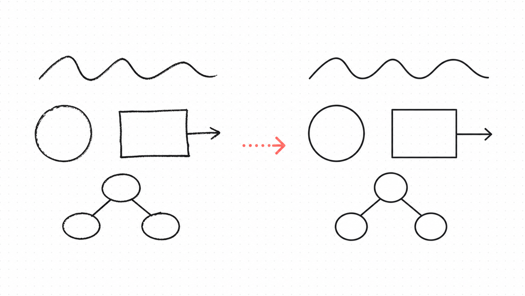 Refine Canvas Strokes overview