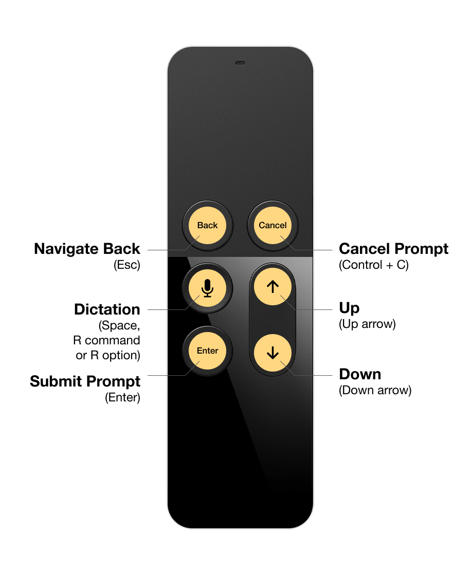 siri-remote-button-mapping-default.png