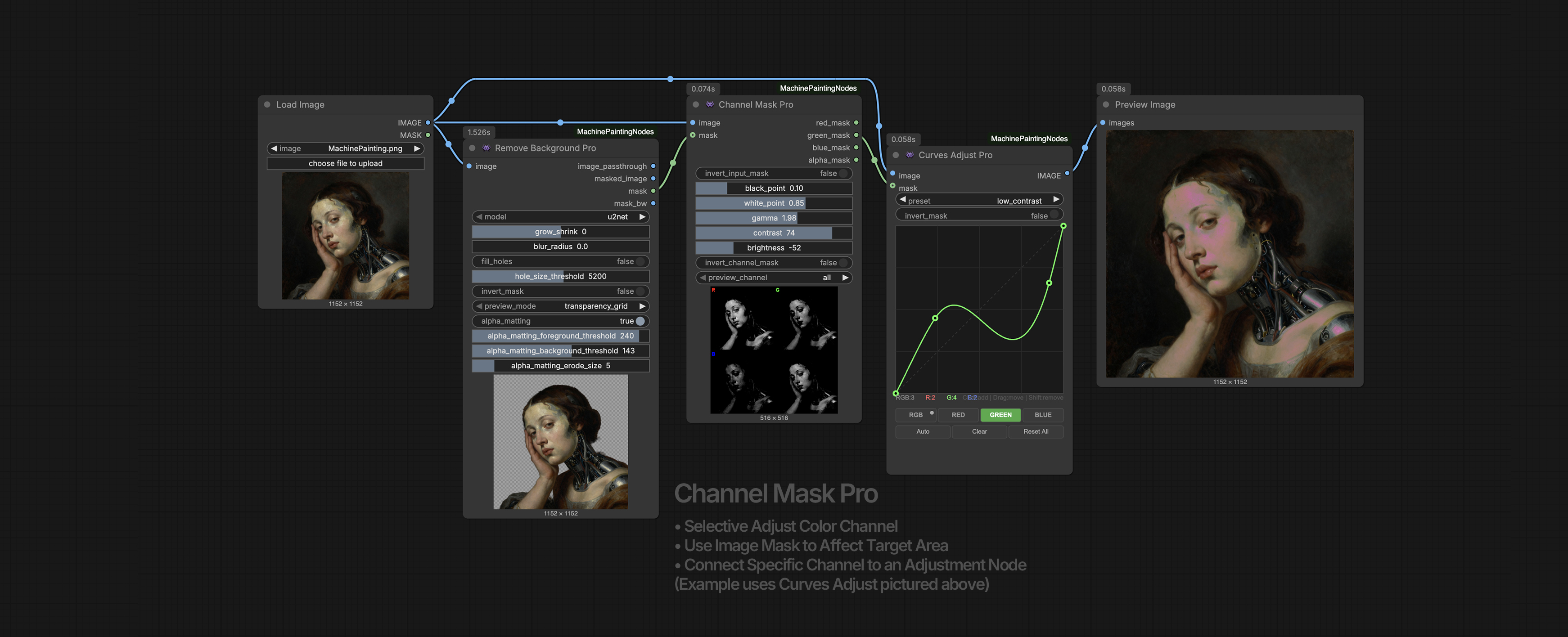 machinePainting Nodes Display
