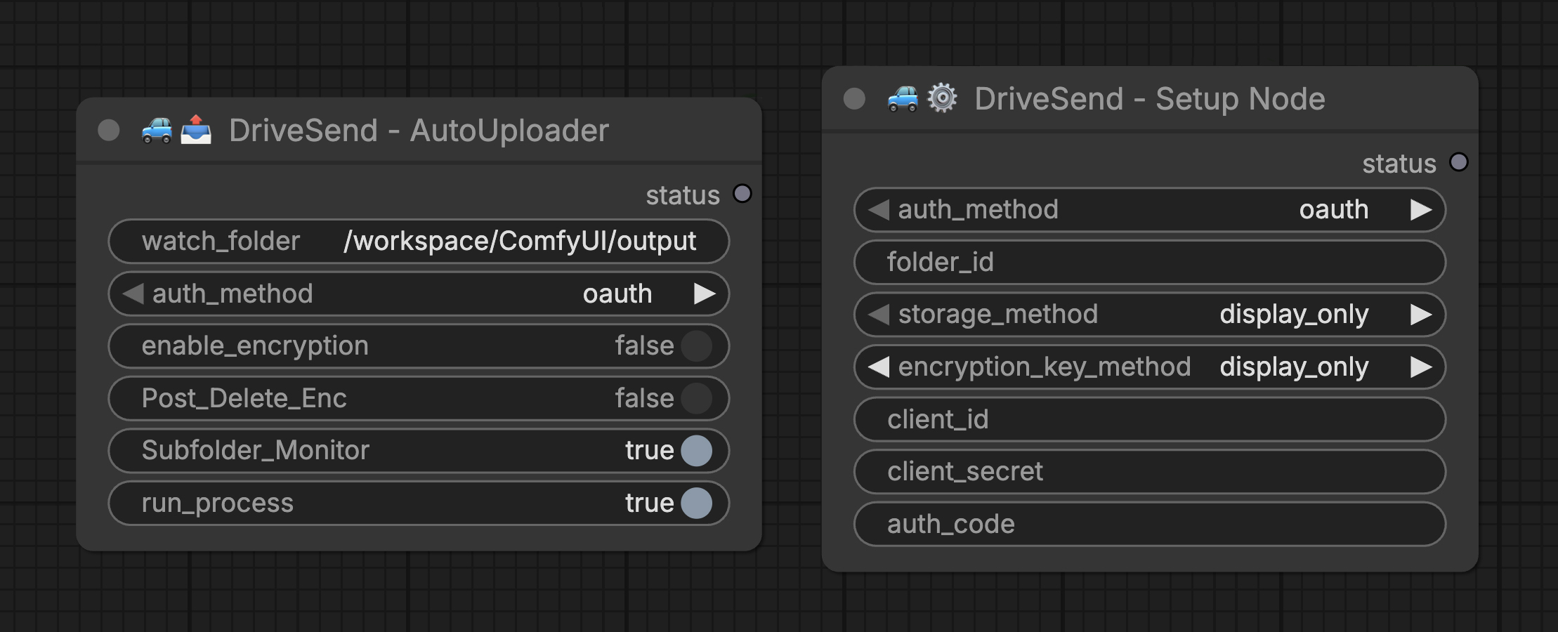 DriveSend Node Overview