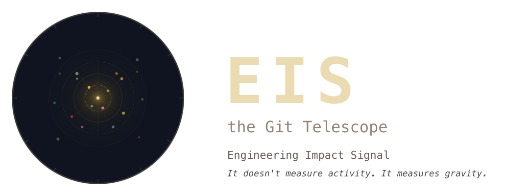 EIS — the Git Telescope