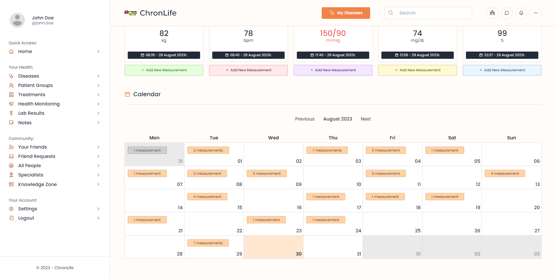 measurements_calendar