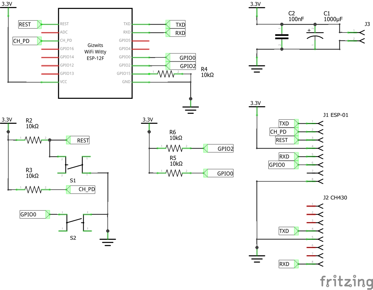 schematics