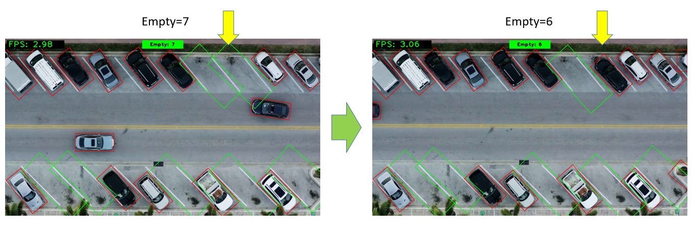 GitHub - maciejszewczyk/yolo11-obb-car-parking-lot: YOLO11 Oriented ...