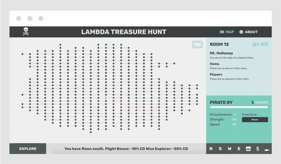 Lambda Treasure Hunt