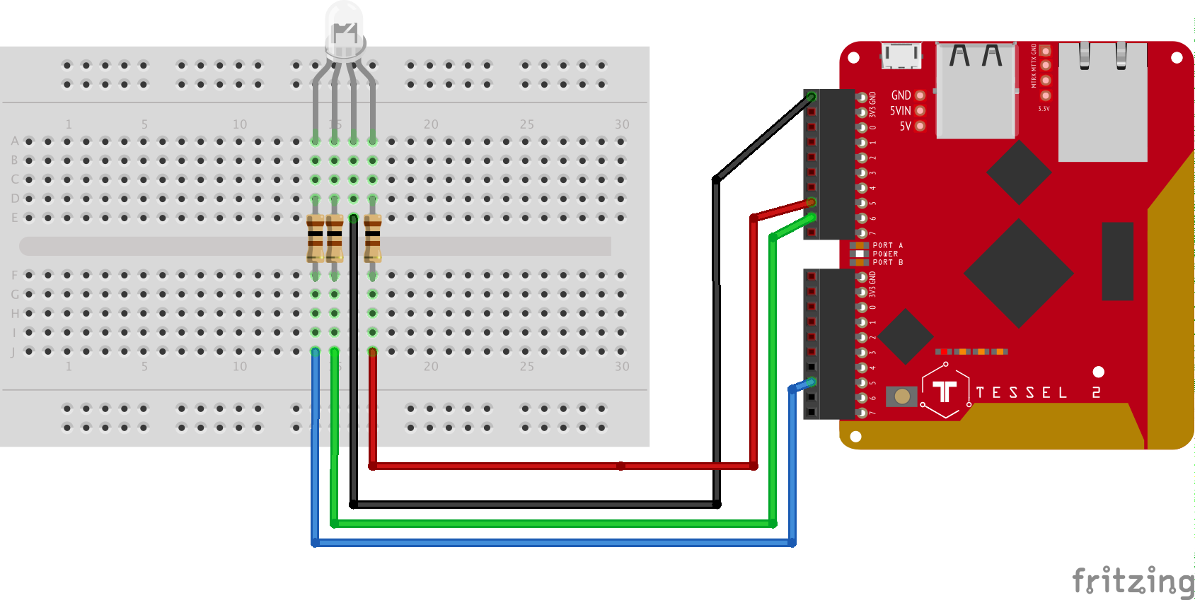 Figure #3 RGB