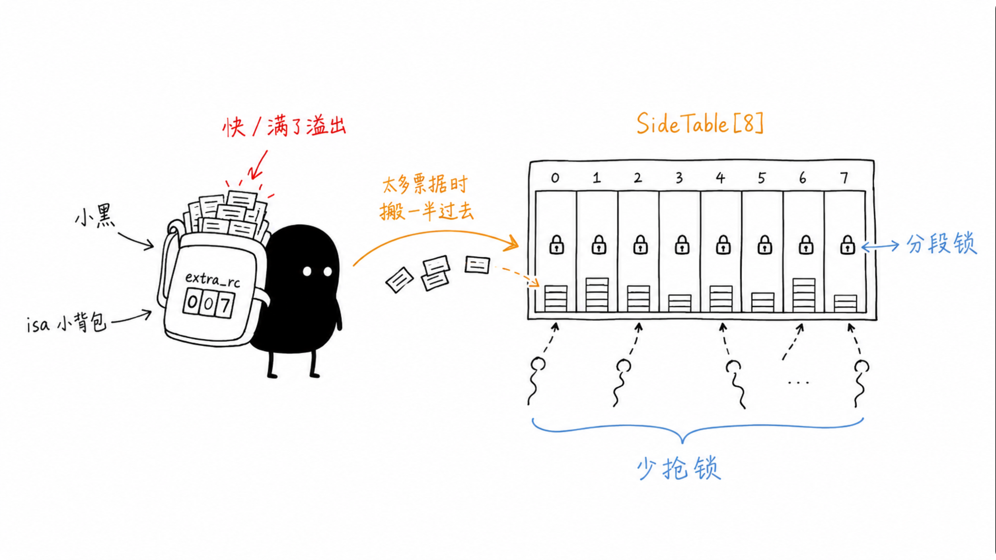 PixPin_2026-06-07_19-31-48.png