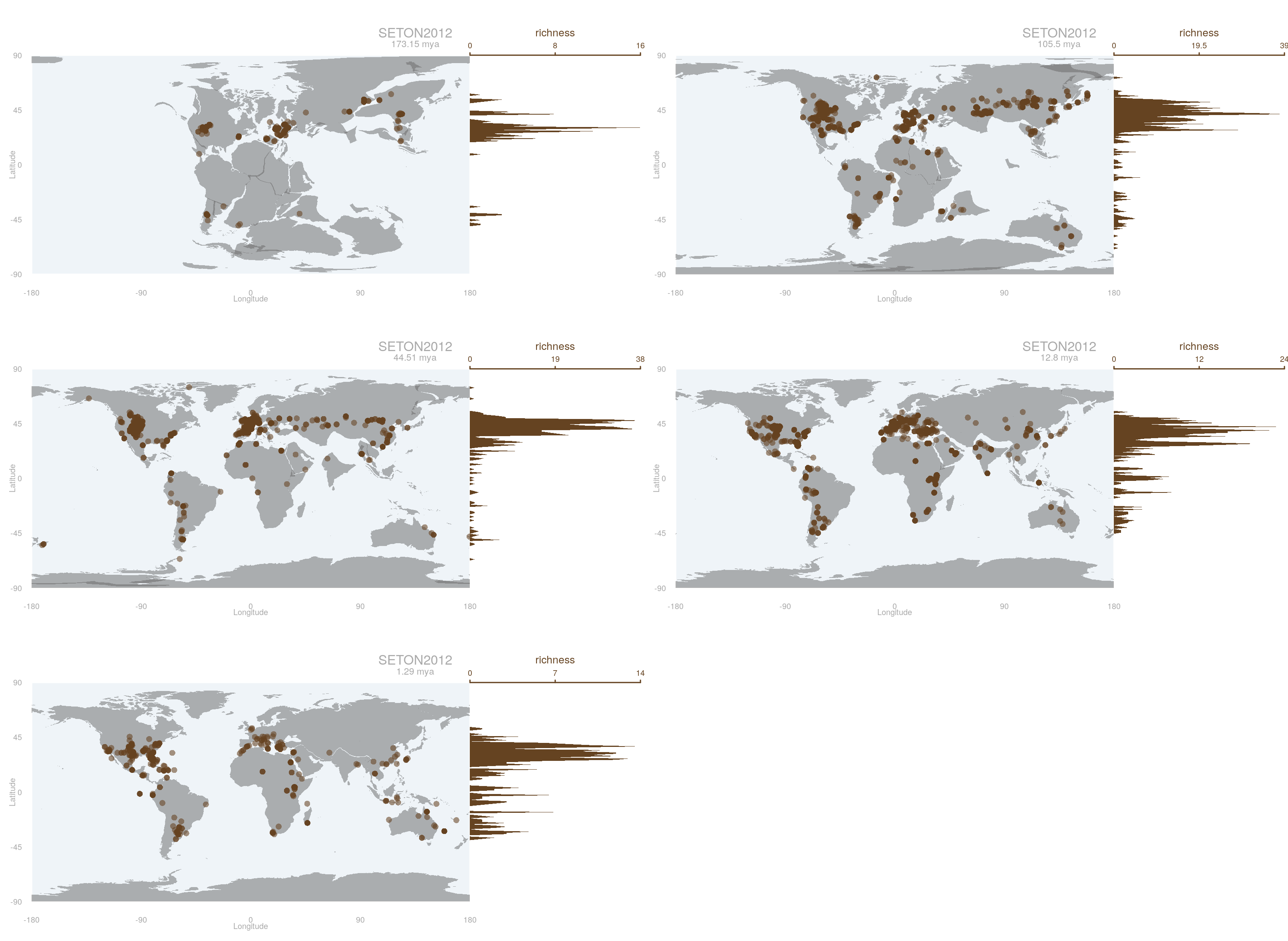 plot of chunk map