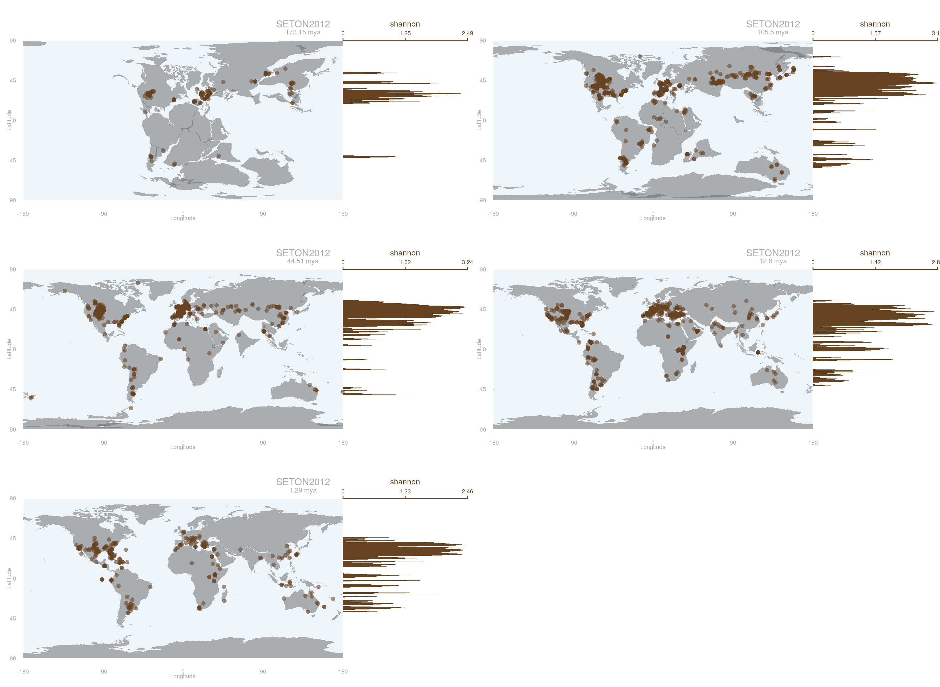 plot of chunk map