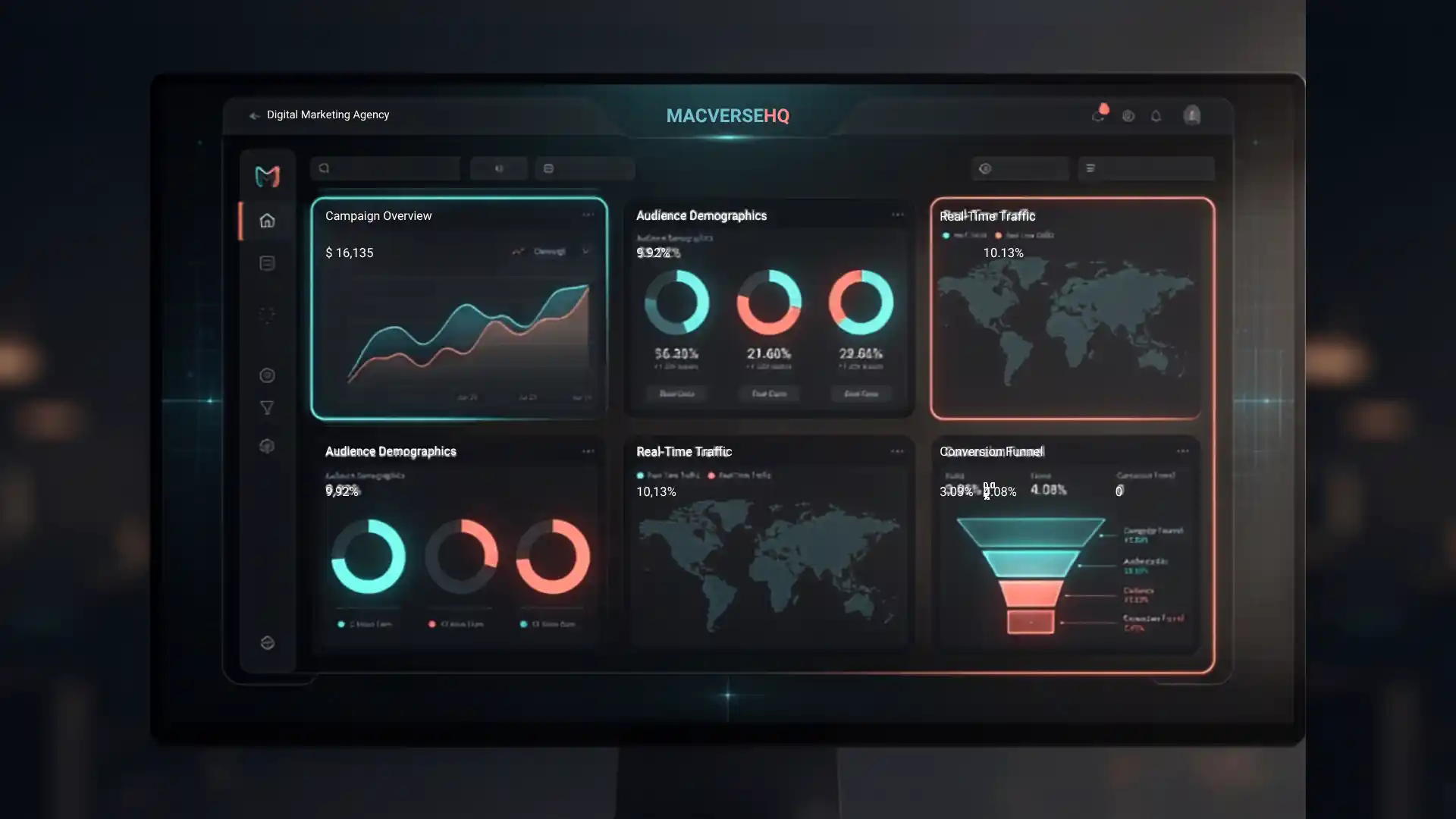 MACVERSEHQ agency dashboard analytics preview