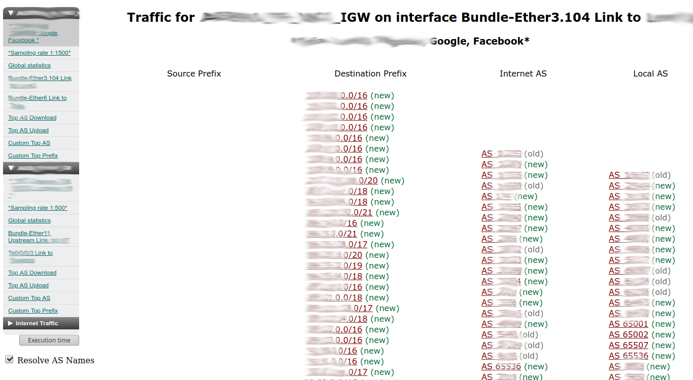 Traffic for specific interface