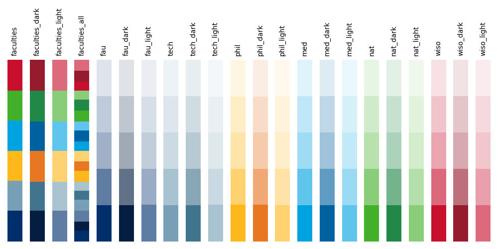 2021 colors