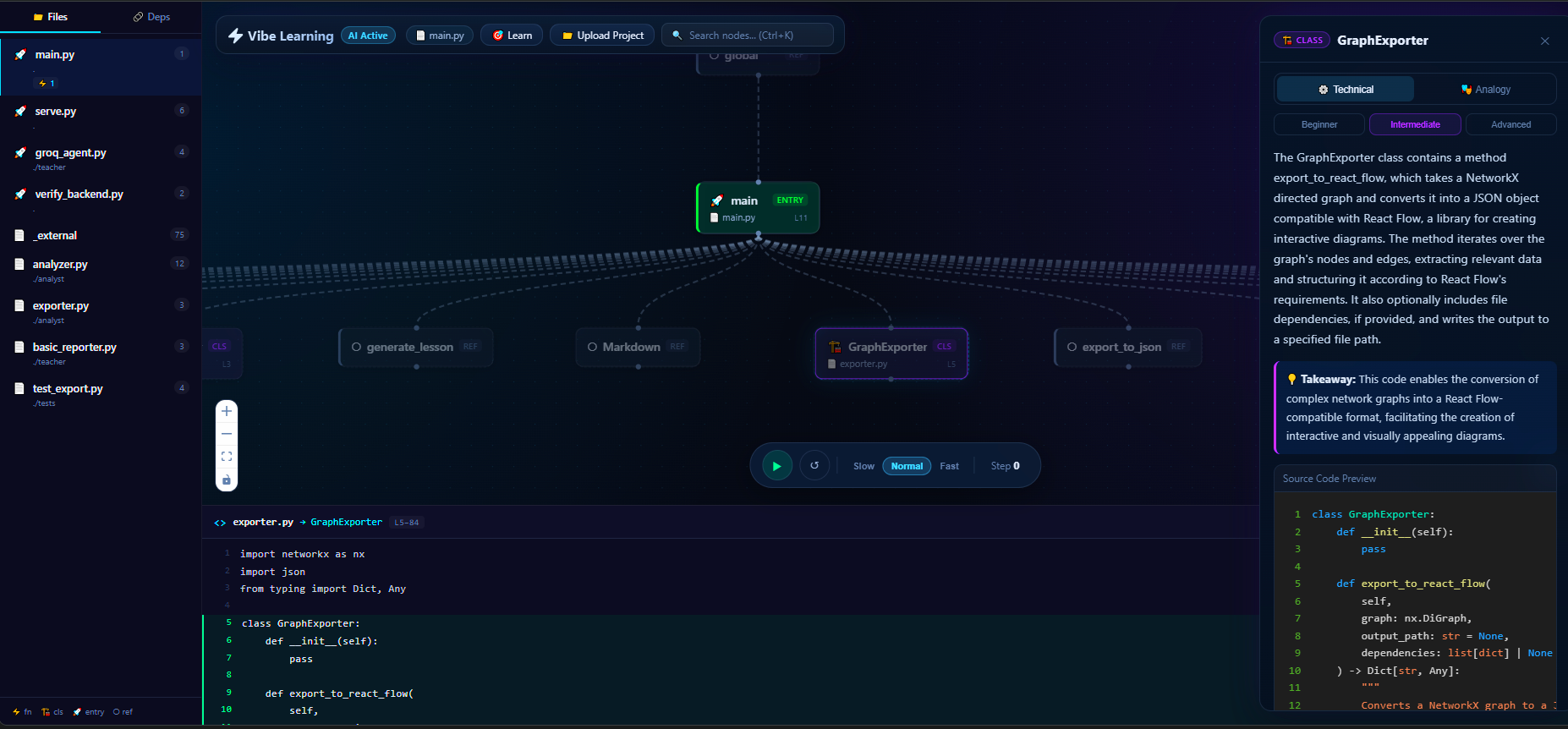 Node selected with AI explanation and code panel