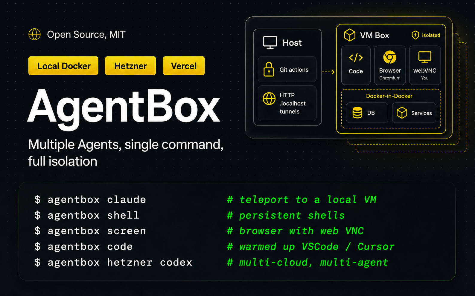 AgentBox