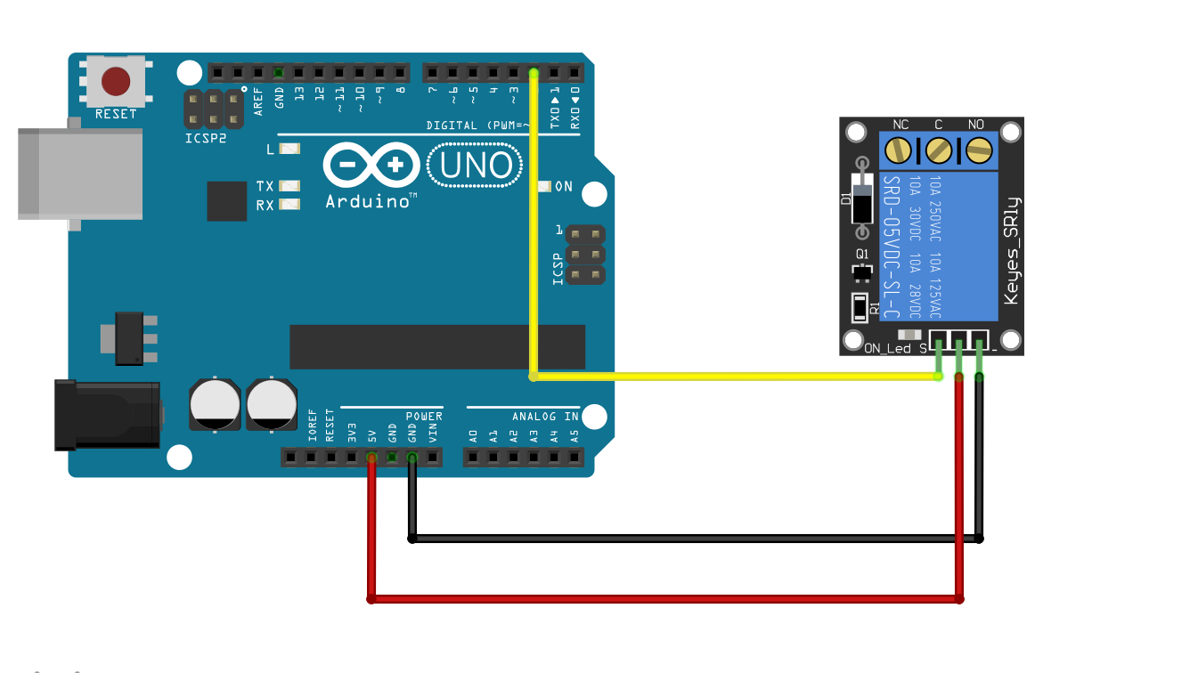 GitHub - maddydevgits/KLH-IoT-Free-Webinar: Official repo of my talk on ...