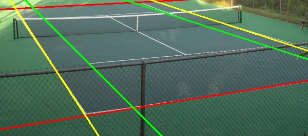 GitHub - maddyuhd/tennis_court: demo