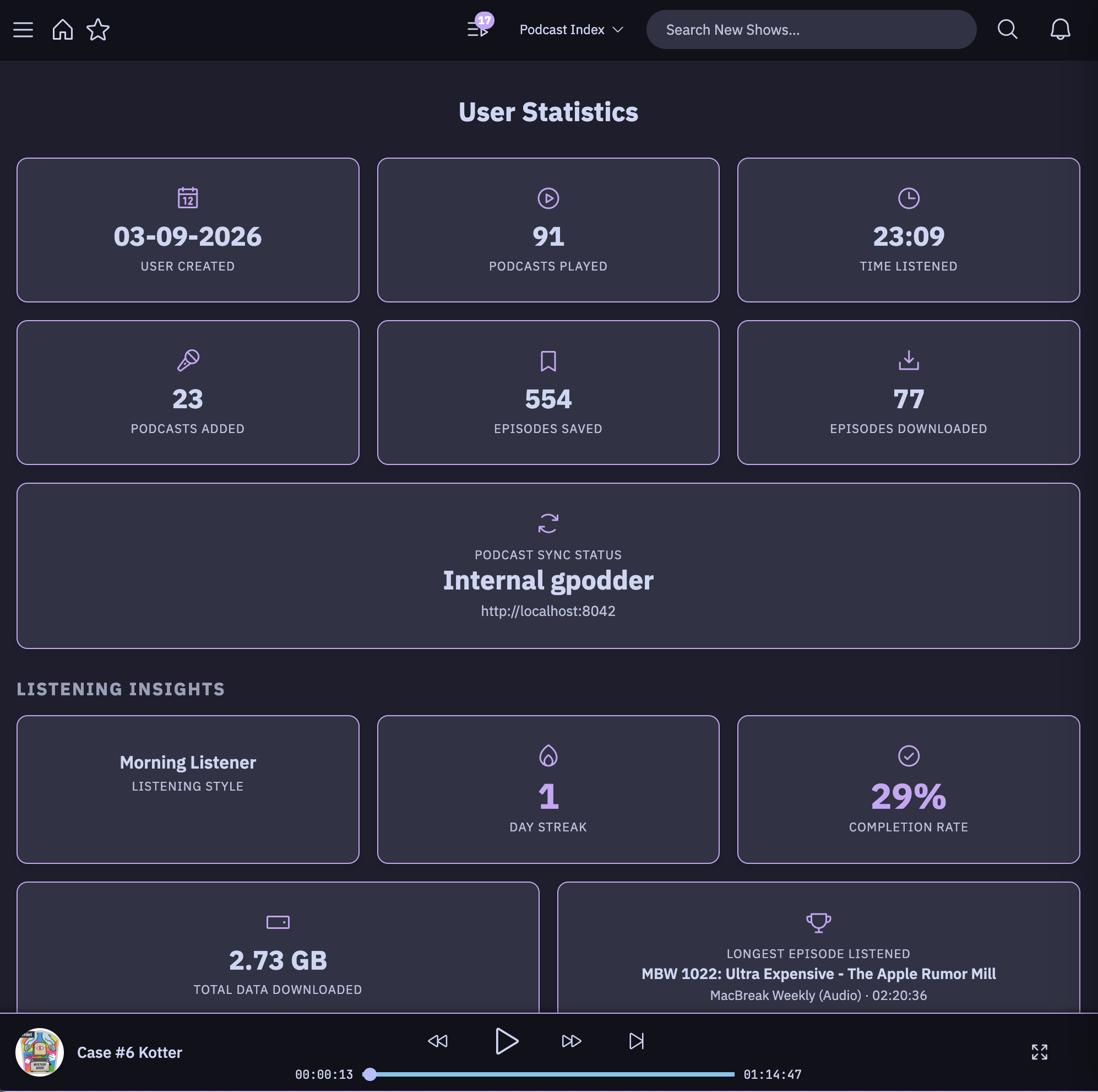 User statistics dashboard