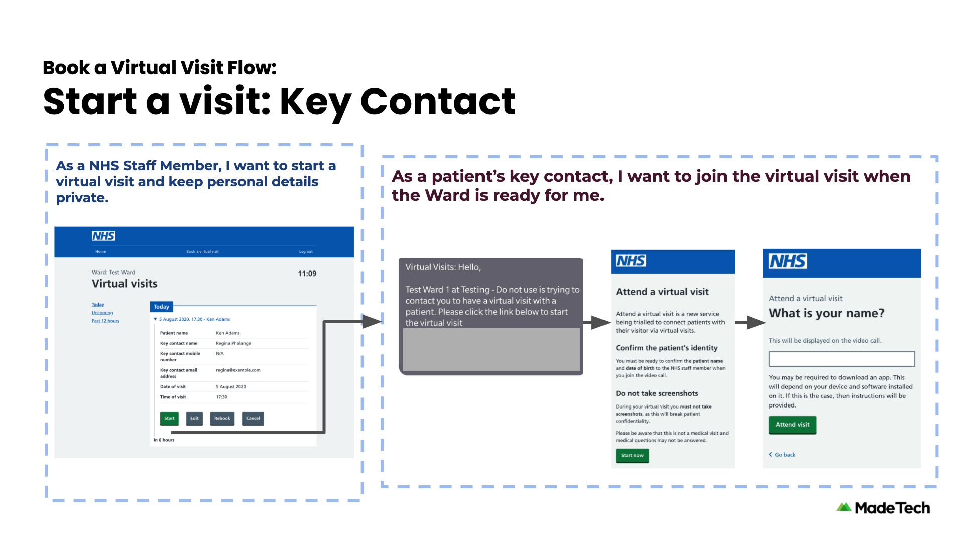 Key Contact can join a virtual visit