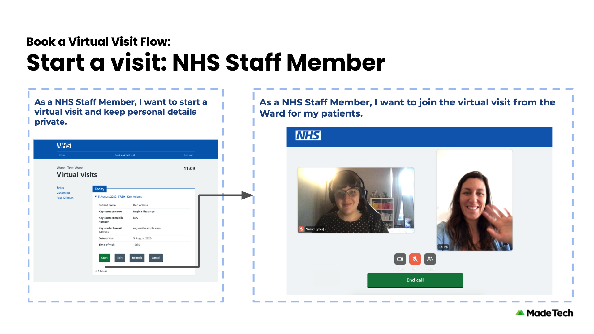 Ward Staff can start a virtual visit