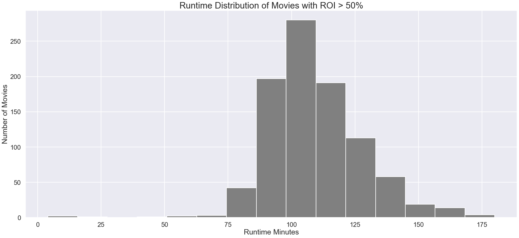 graph1