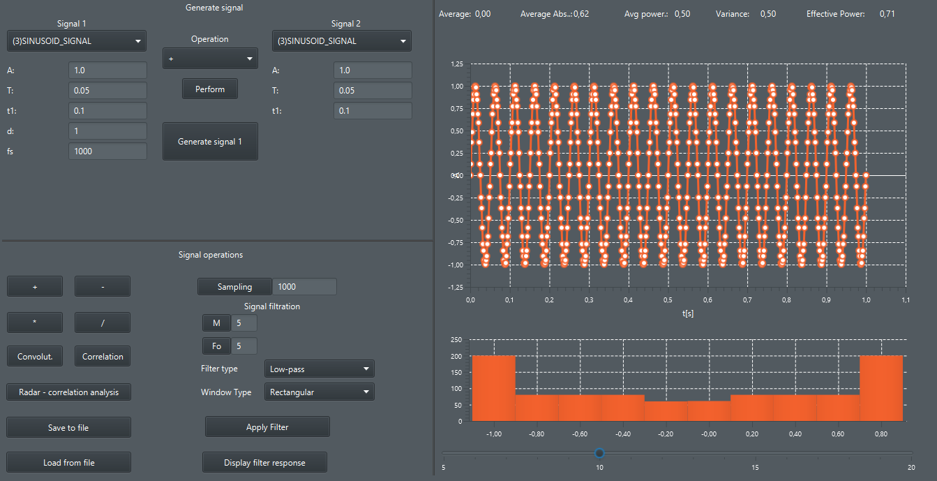 Digital Signal Processing