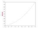 example_ylabel_6