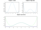 example_subplot_3