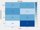 example_heatmap_3