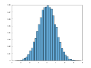 example_histogram_8