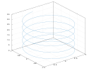 example_plot3_1