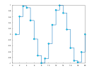 example_stairs_7