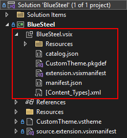 VSIX contents in Solution Explorer