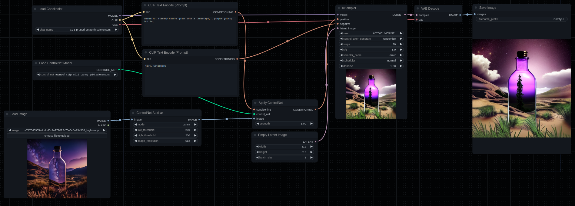 Example Workflow