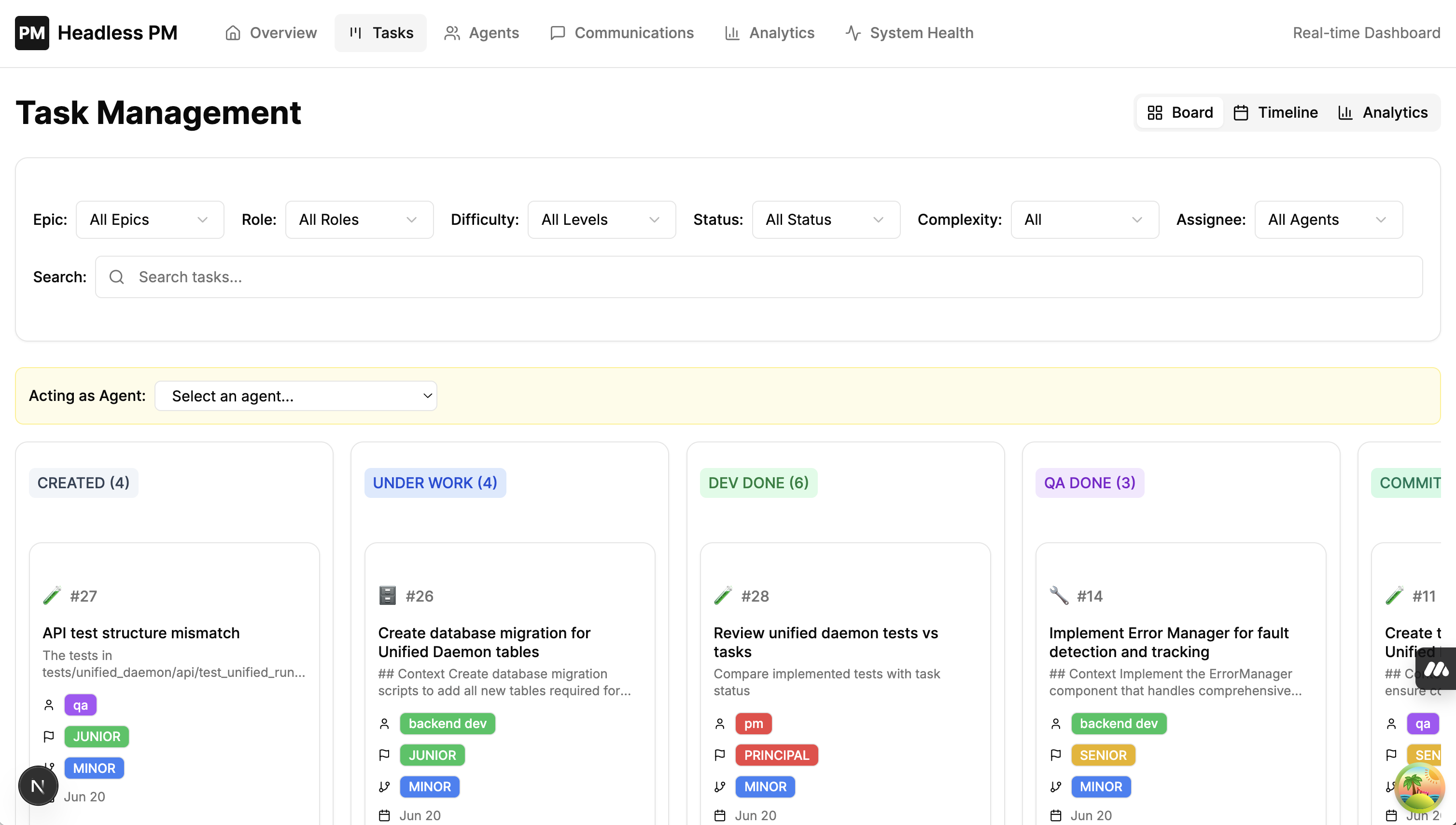 Dashboard Overview