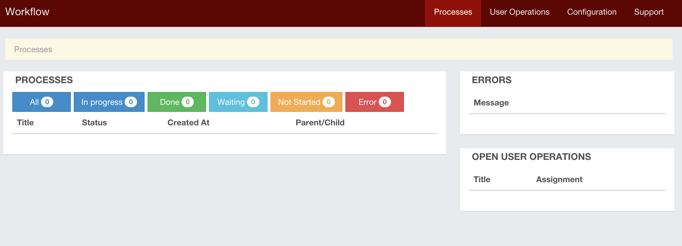 Rails Workflow Configuration